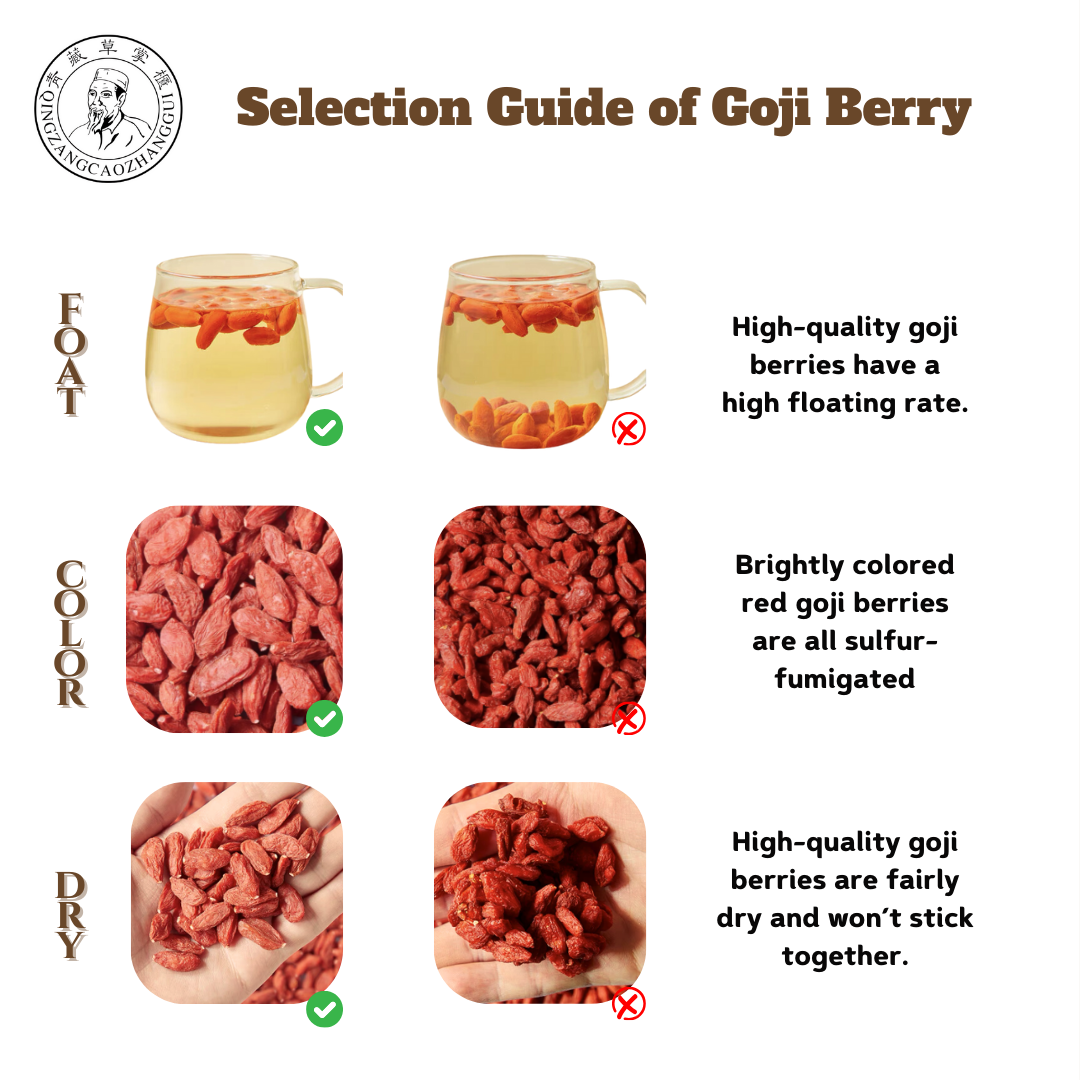 Goji Berry (Large/Medium/Small Granules)